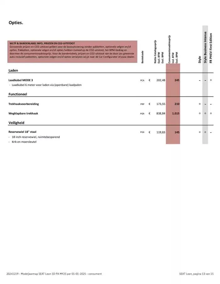SEAT Leon van 4 januari tot 4 januari 2026 - Folder pagina 13