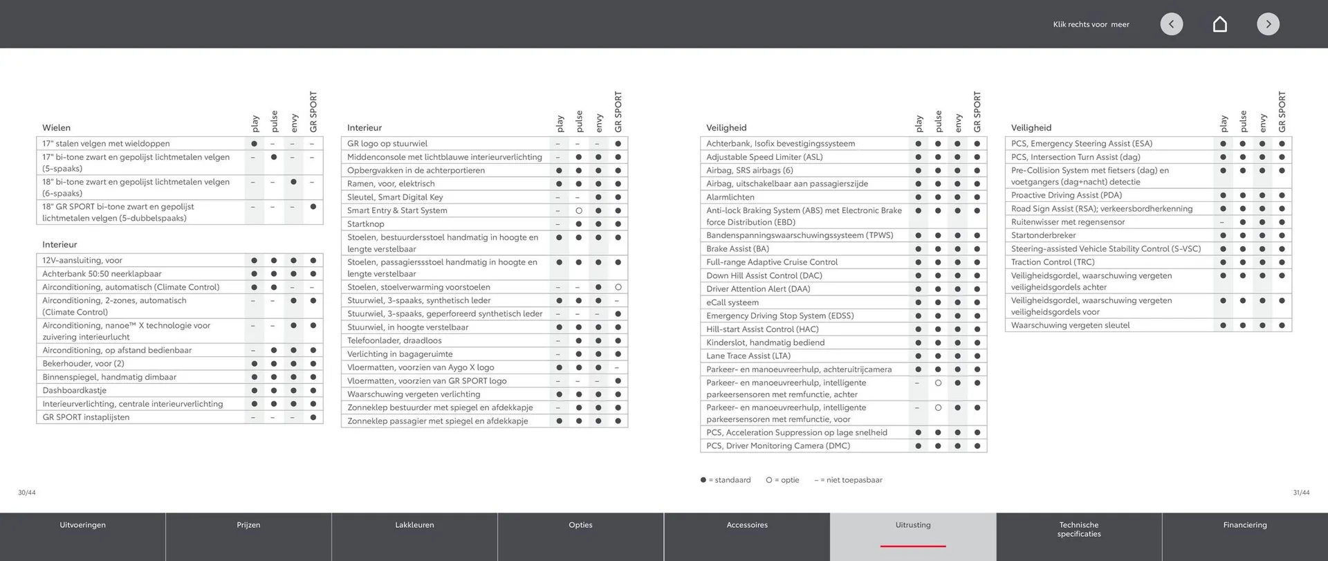 Toyota folder van 1 januari tot 1 januari 2026 - Folder pagina 16