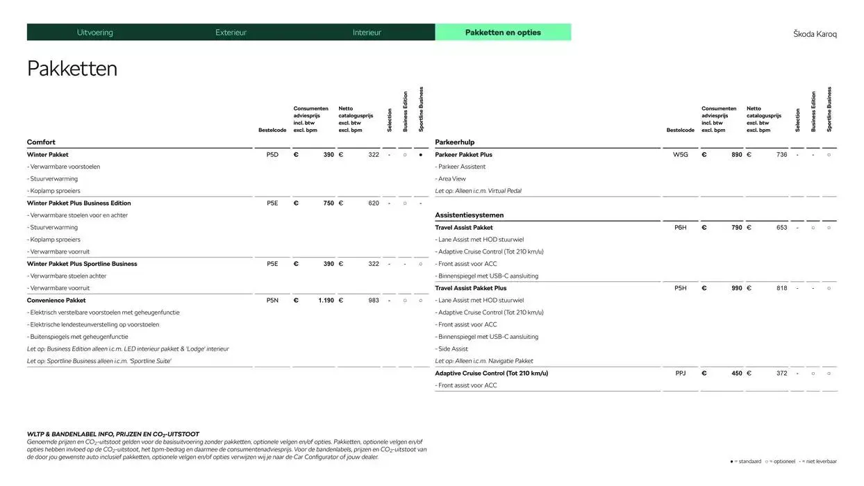Škoda  van 6 december tot 6 december 2025 - Folder pagina 13