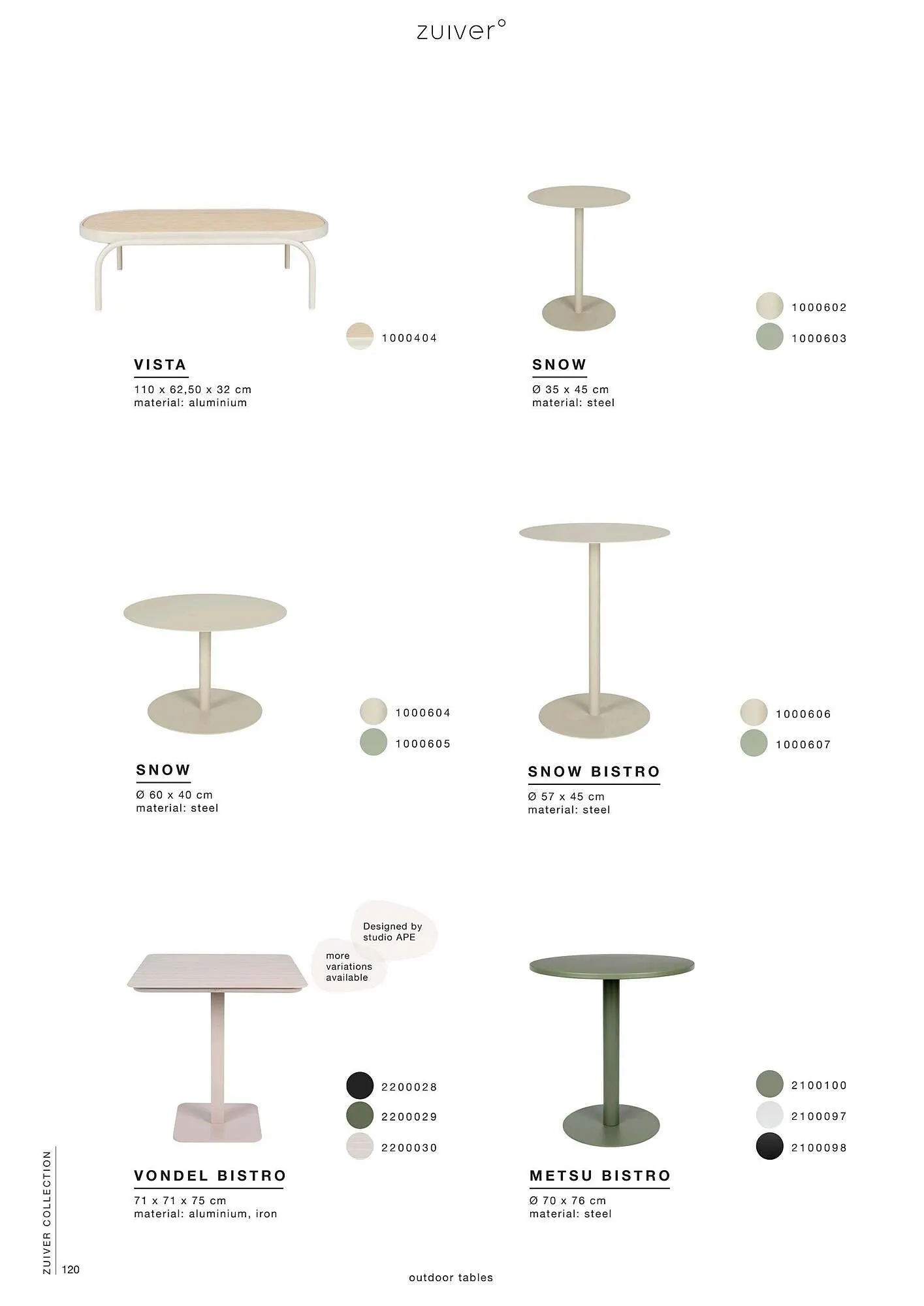 Bert Plantagie folder van 11 juni tot 30 juni 2025 - Folder pagina 120