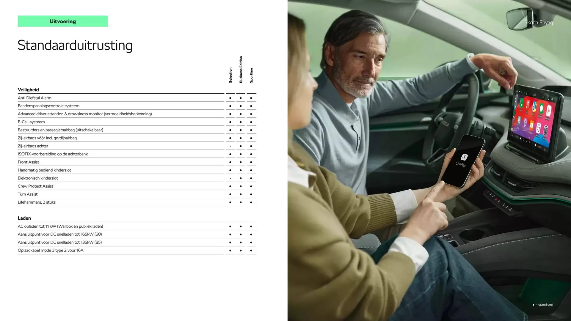 Skoda folder van 9 januari tot 9 januari 2026 - Folder pagina 7