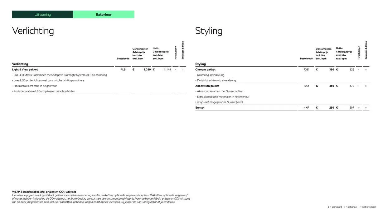 Škoda Kodiaq prijslijst per 1 juni 2024 van 1 juni tot 1 juni 2025 - Folder pagina 11