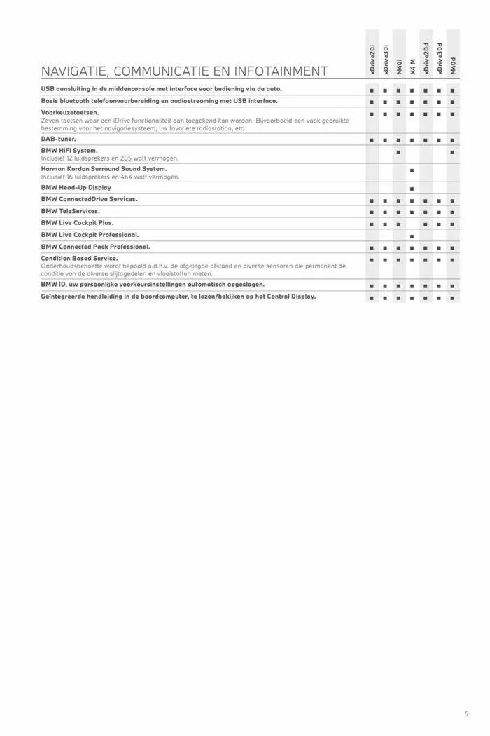 x4 van 12 november tot 12 november 2024 - Folder pagina 5