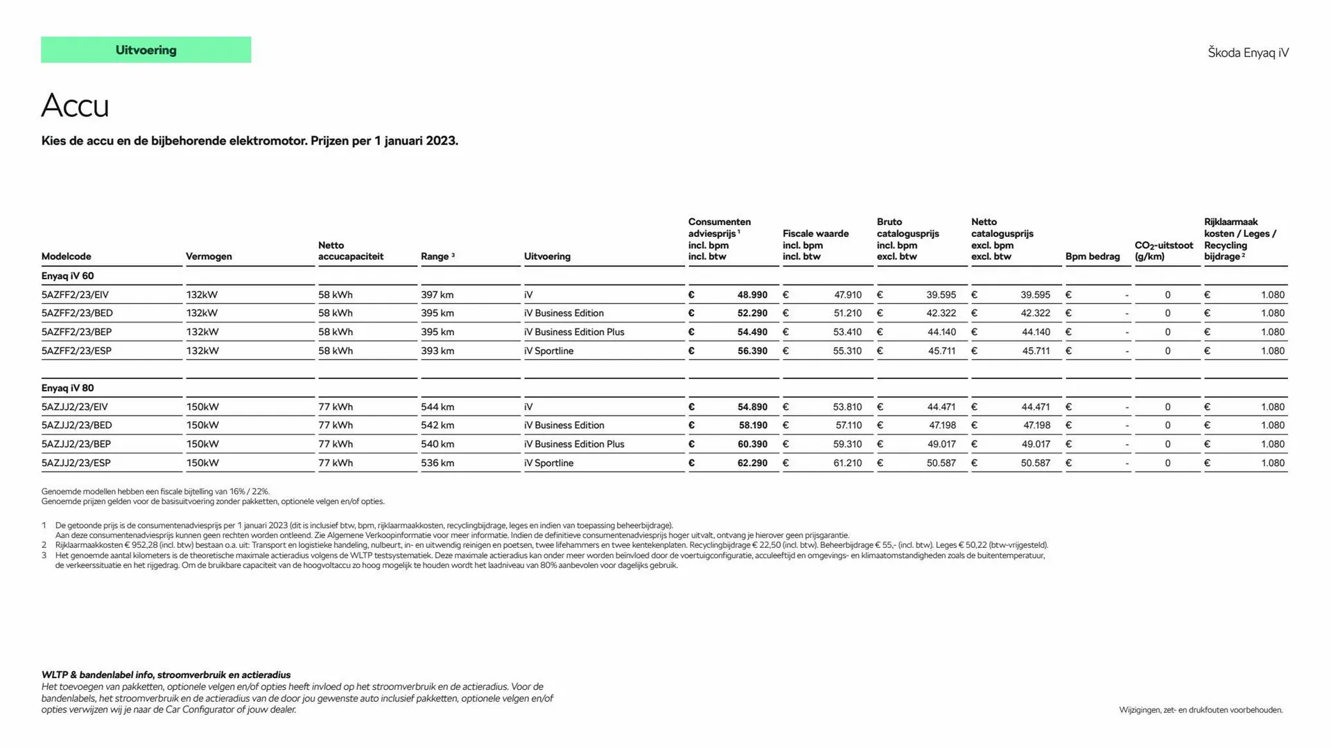 Skoda folder van 5 februari tot 5 februari 2024 - Folder pagina 4