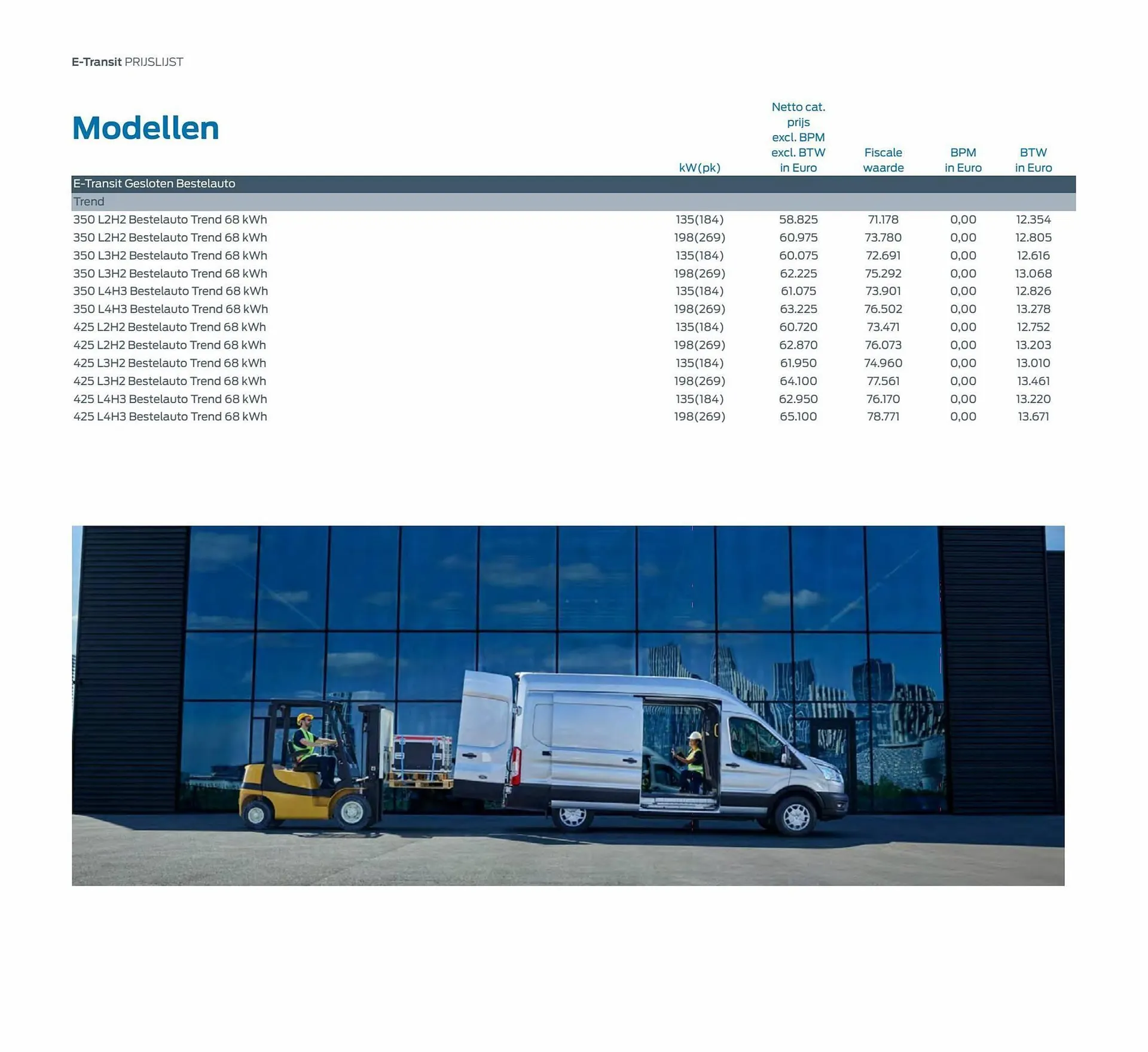 Ford folder van 8 februari tot 8 februari 2024 - Folder pagina 3