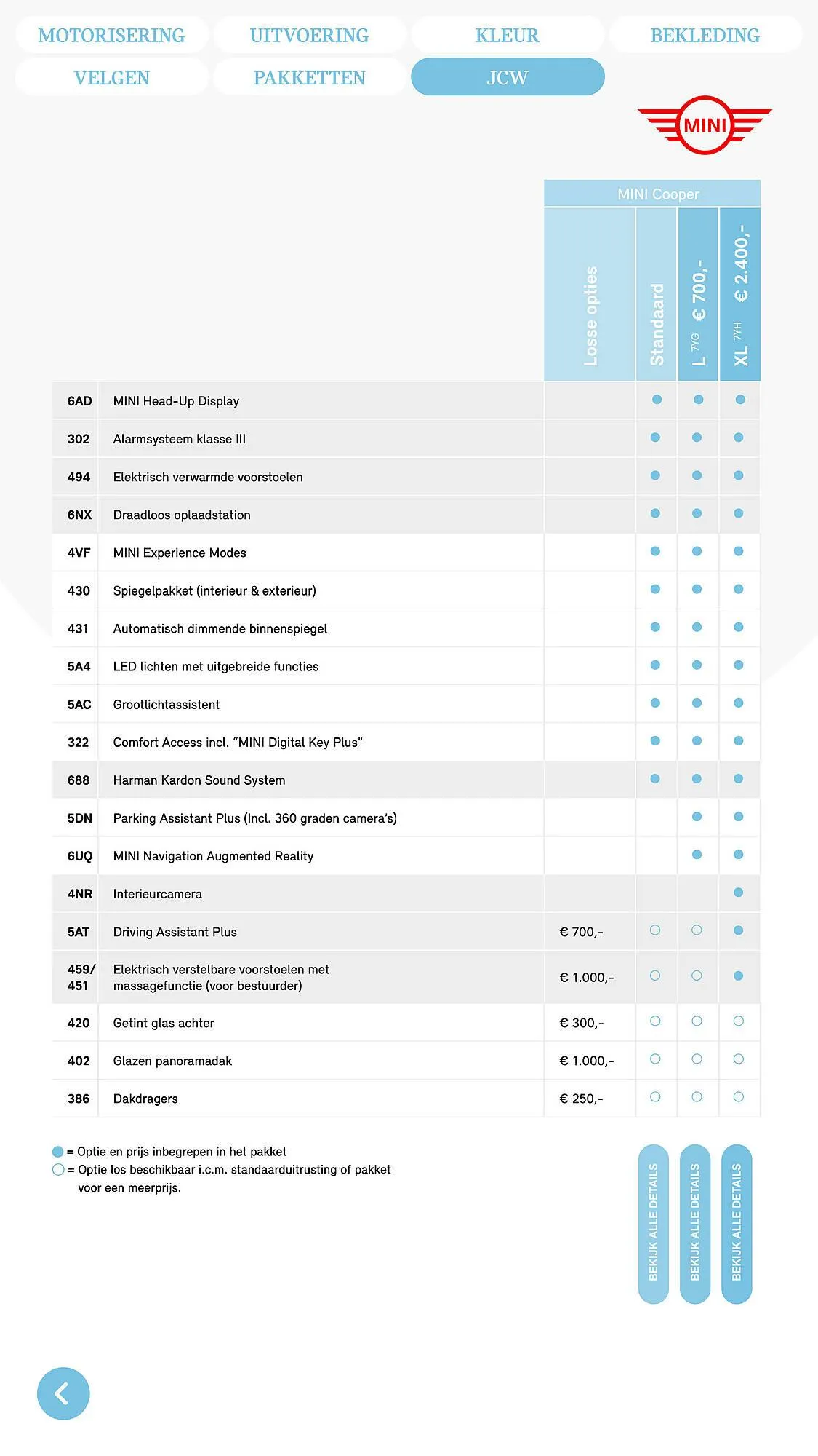 MINI folder van 19 maart tot 31 maart 2025 - Folder pagina 45