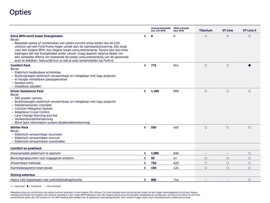 De nieuwe puma van 19 november tot 30 juni 2025 - Folder pagina 8