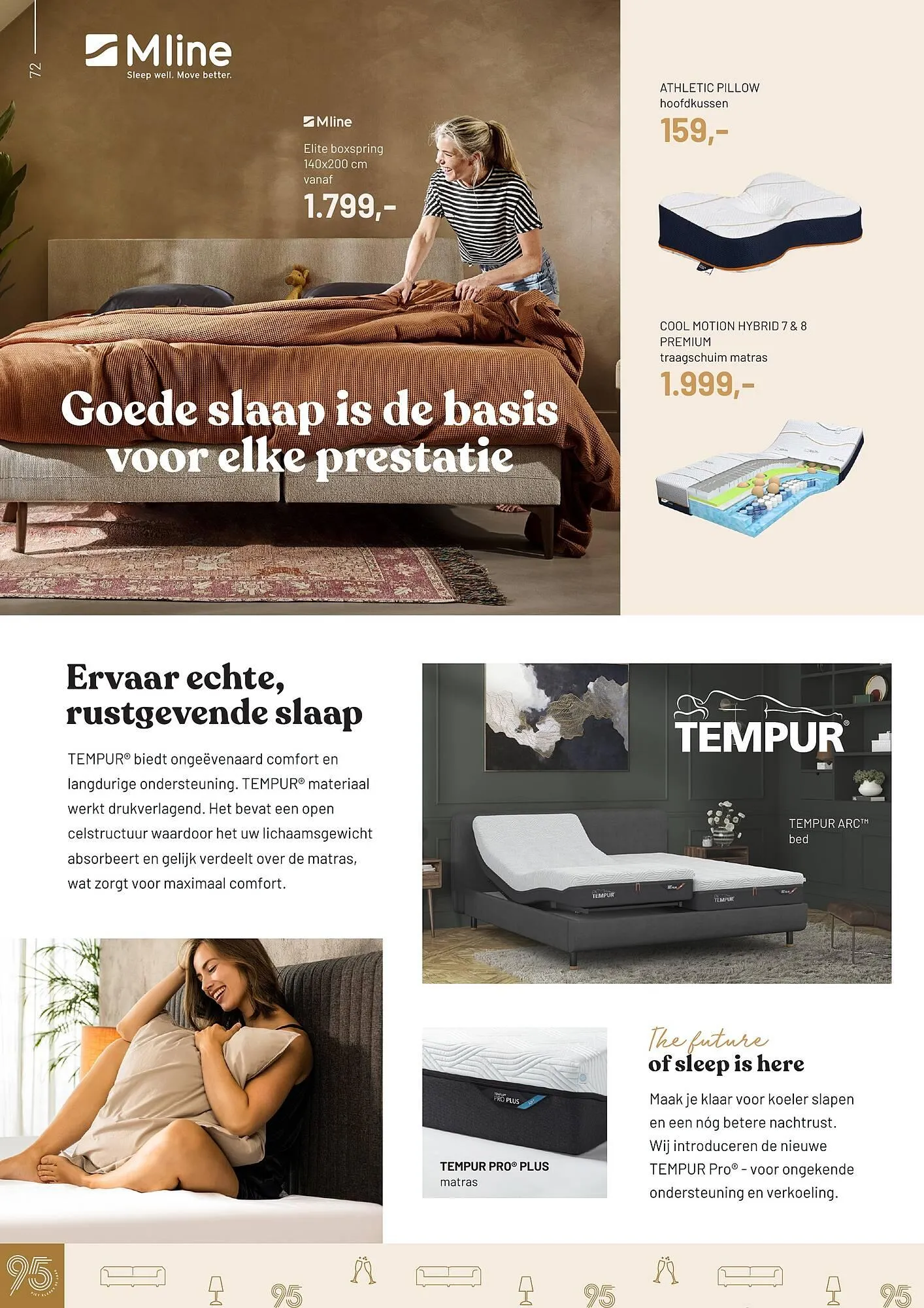 Piet Klerkx folder van 14 februari tot 31 maart 2025 - Folder pagina 70