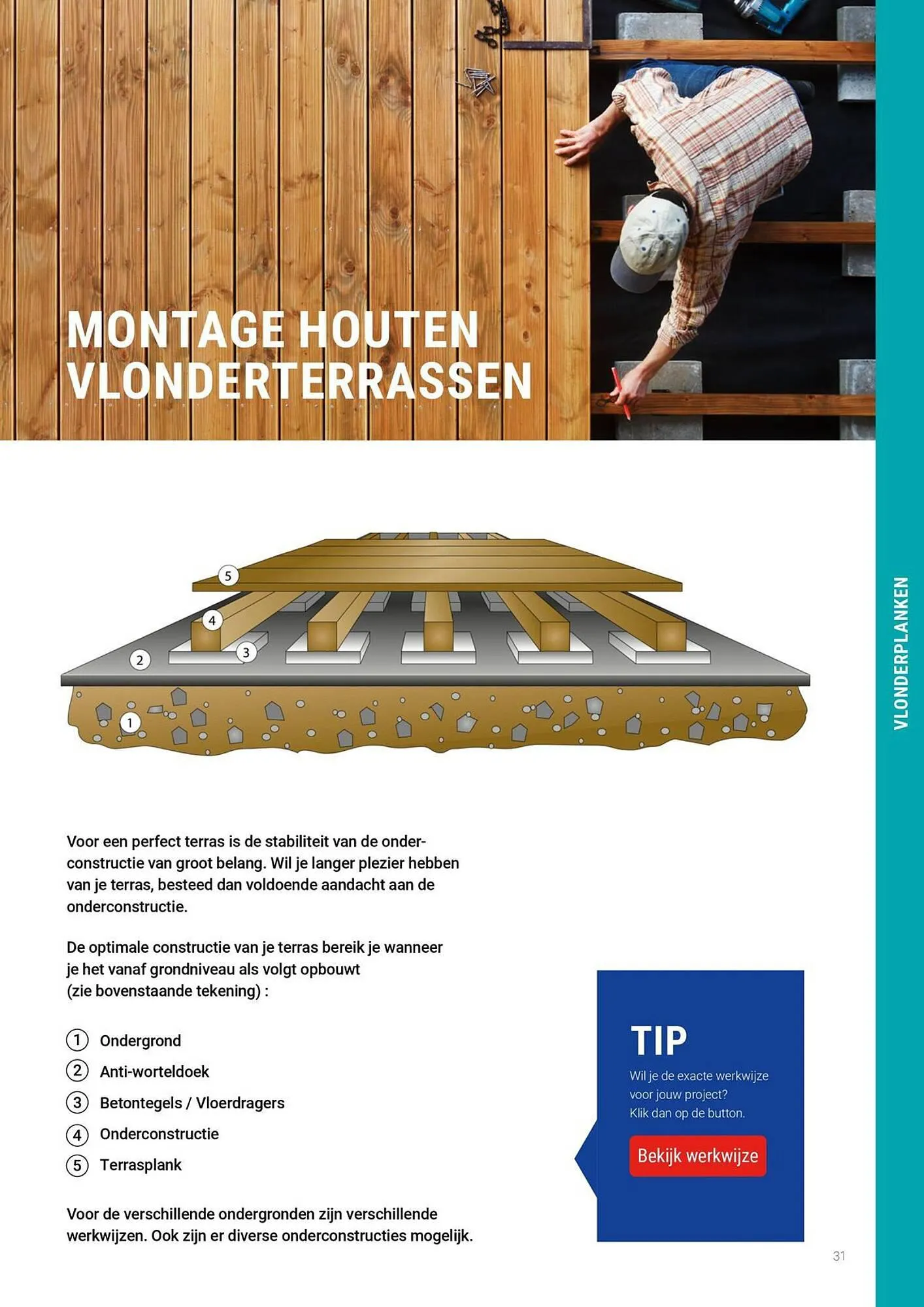 Pontmeyer folder van 26 februari tot 31 december 2024 - Folder pagina 33