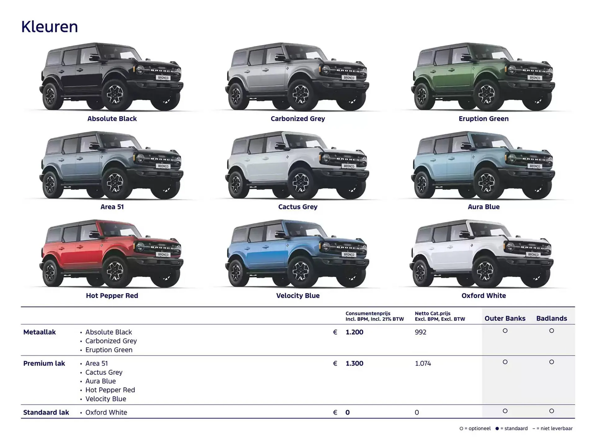 Ford folder van 19 november tot 30 juni 2025 - Folder pagina 7