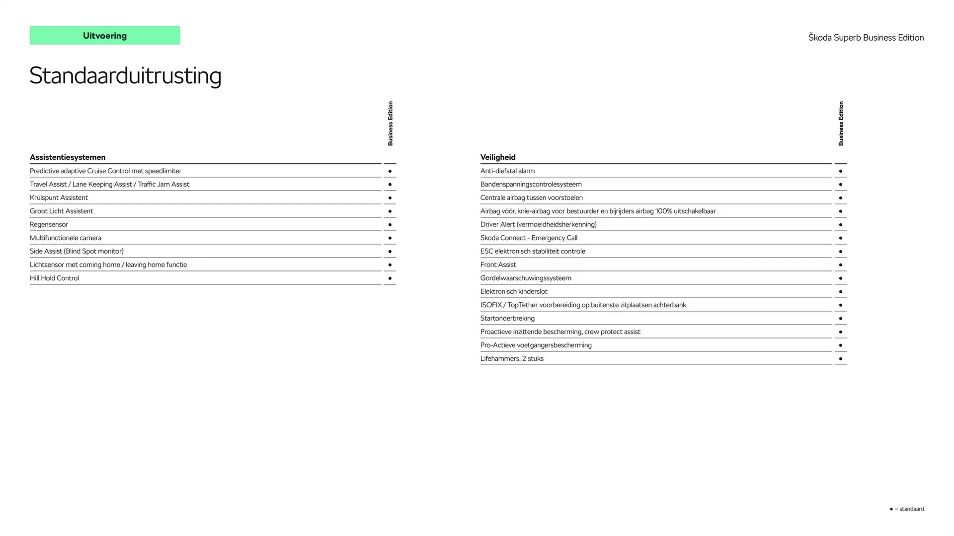 Skoda folder van 22 oktober tot 22 oktober 2025 - Folder pagina 7