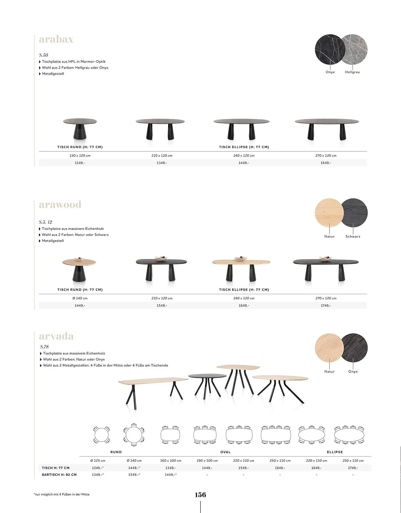 Xooon folder van 21 maart tot 27 maart 2025 - Folder pagina 158