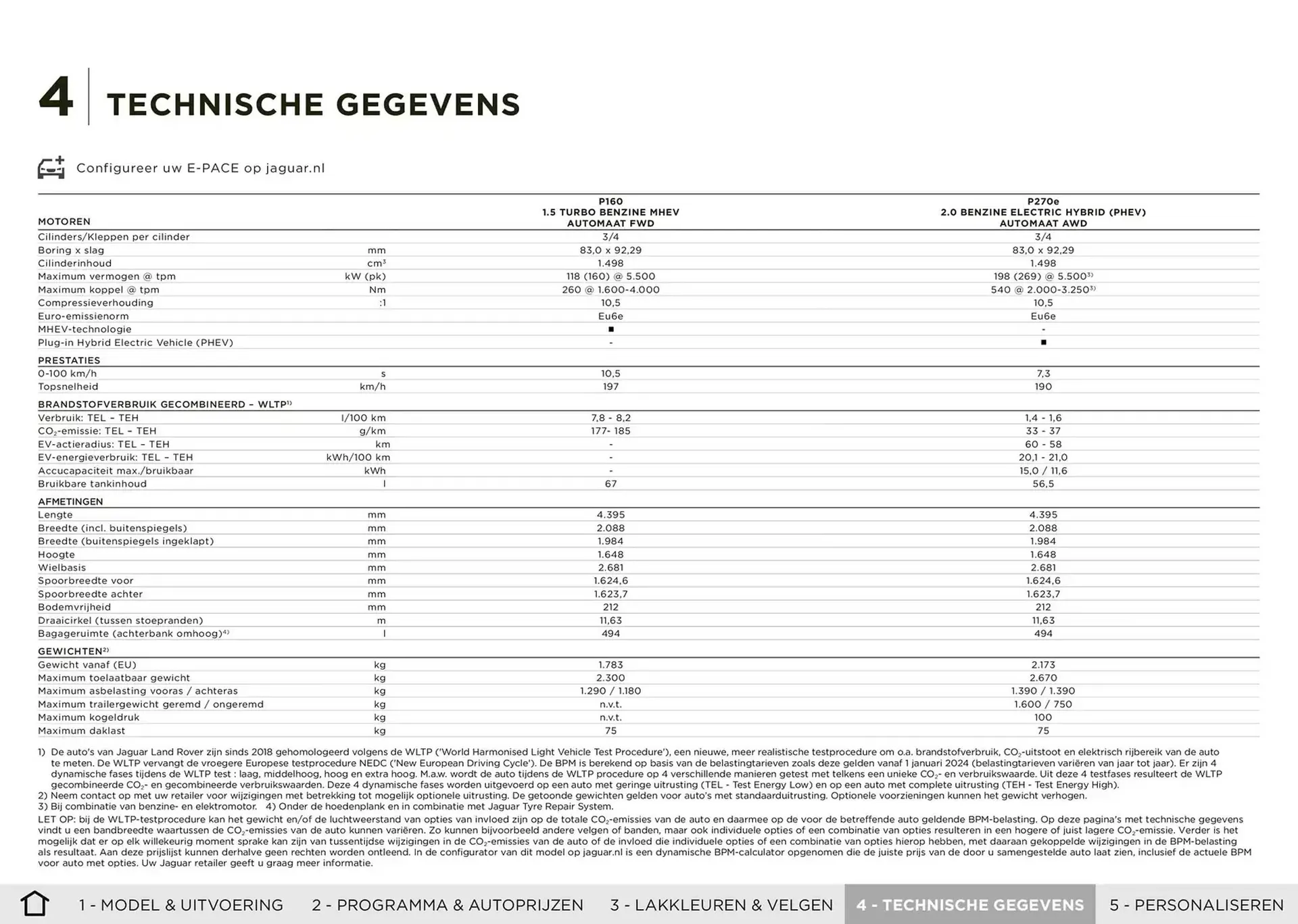 Jaguar folder van 20 november tot 30 juni 2025 - Folder pagina 13