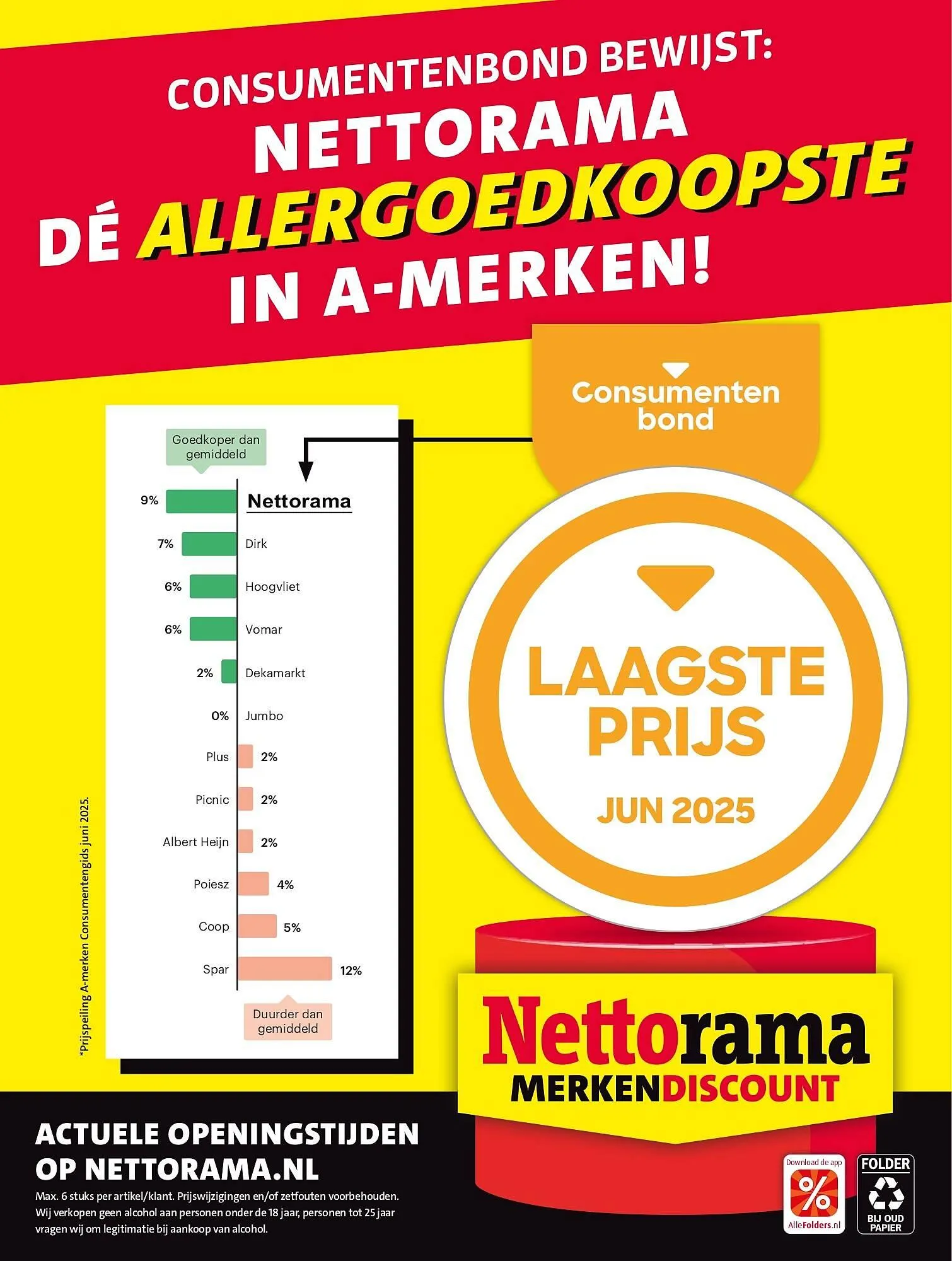 Nettorama folder van 4 augustus tot 11 augustus 2025 - Folder pagina 30