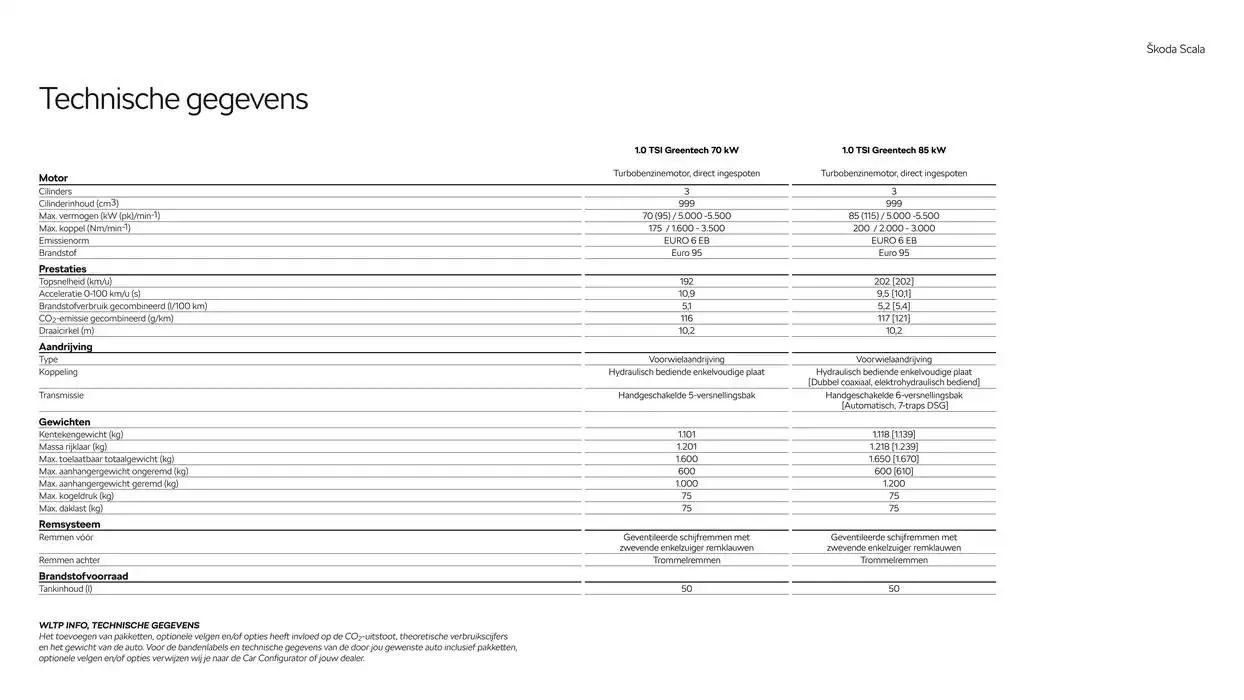 Škoda Scala prijslijst per 25 november 2024 van 17 december tot 17 december 2025 - Folder pagina 19