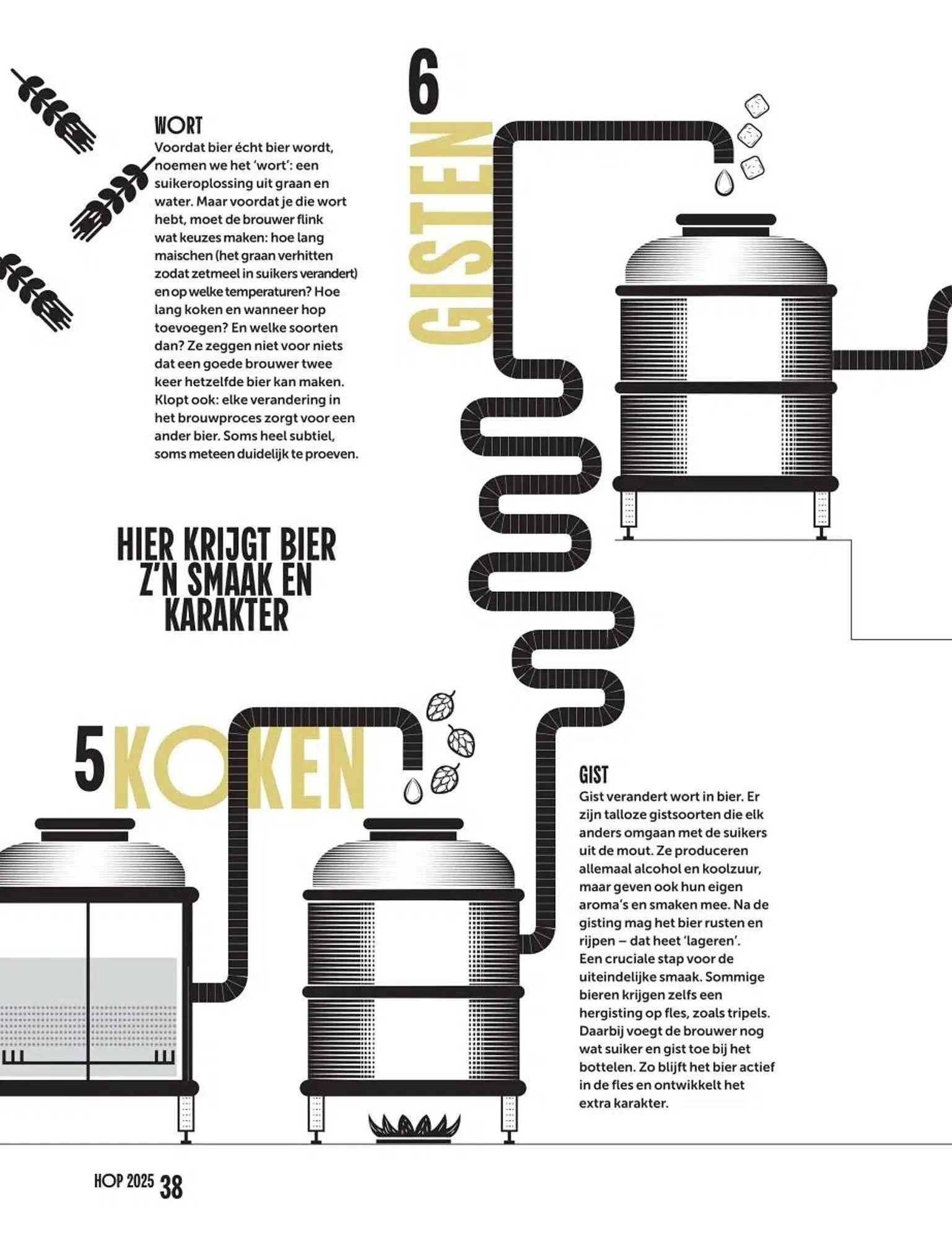 Albert Heijn folder van 27 oktober tot 23 november 2025 - Folder pagina 38