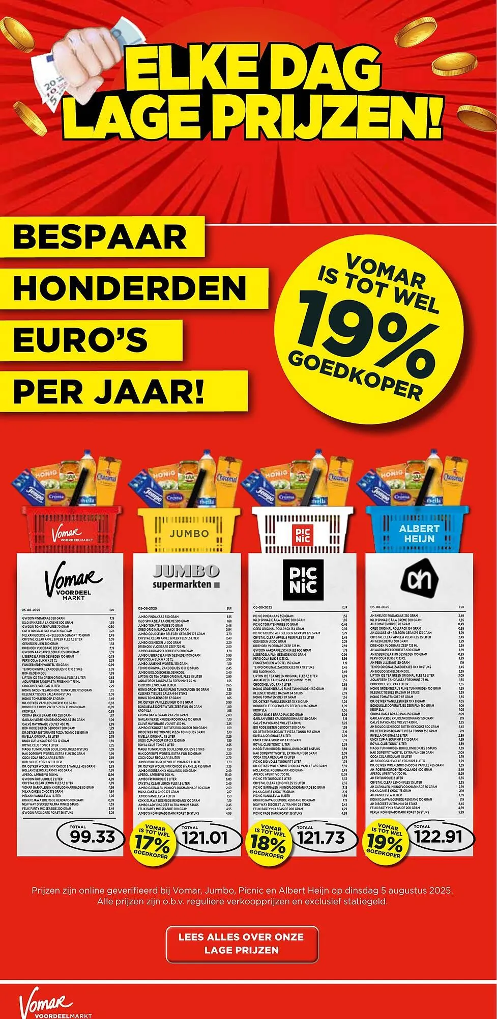 Vomar folder van 31 augustus tot 6 september 2025 - Folder pagina 27