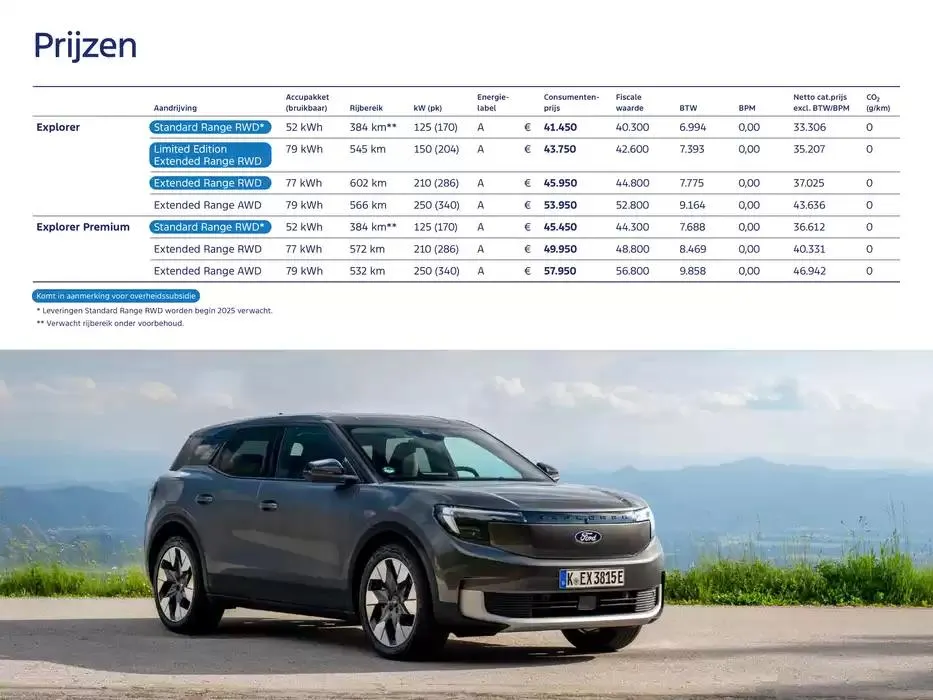 De Nieuwe Volledig Elektrische explorer van 19 november tot 30 juni 2025 - Folder pagina 8