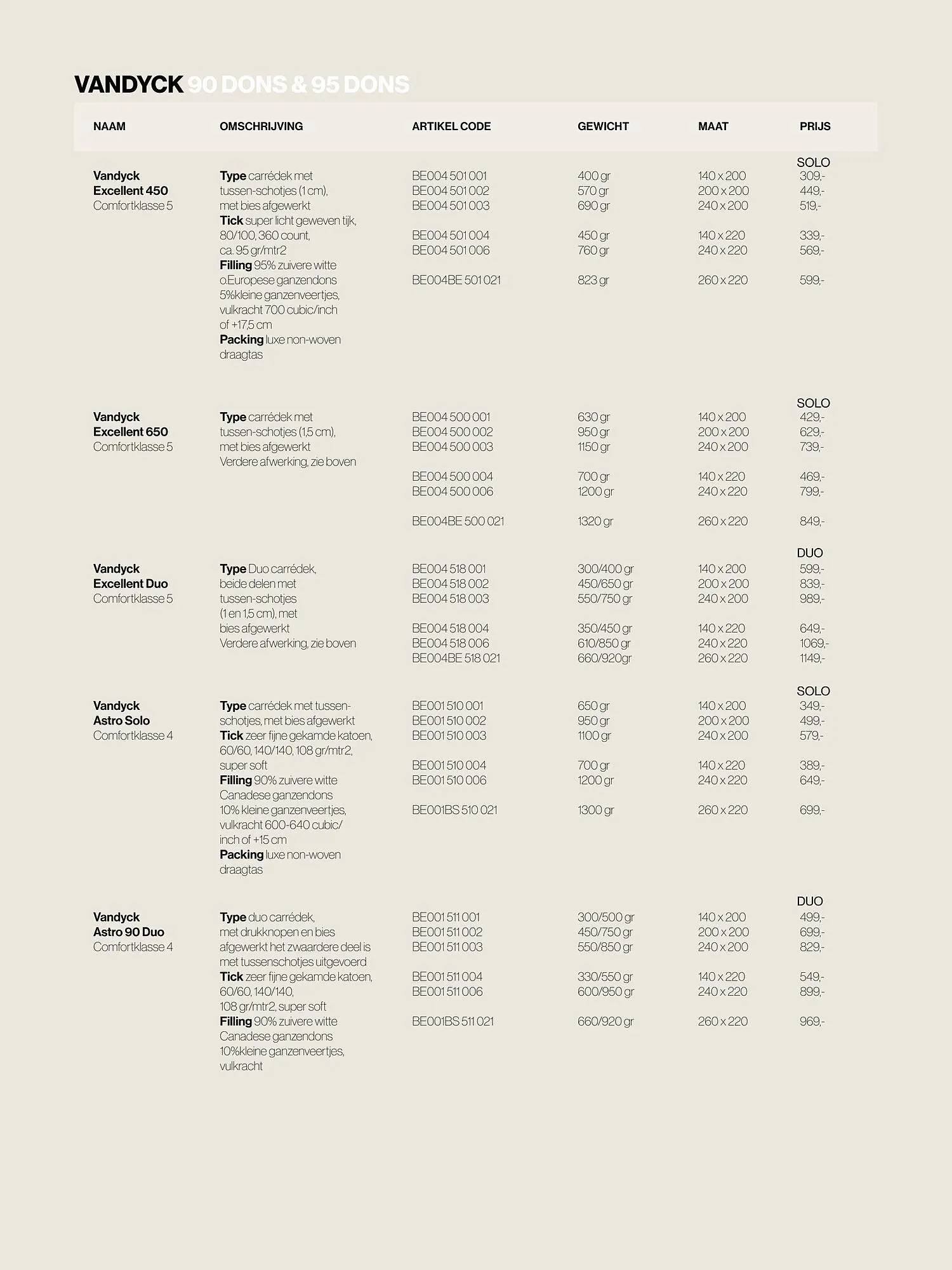 Van Dyck shop folder van 1 februari tot 31 december 2023 - Folder pagina 33