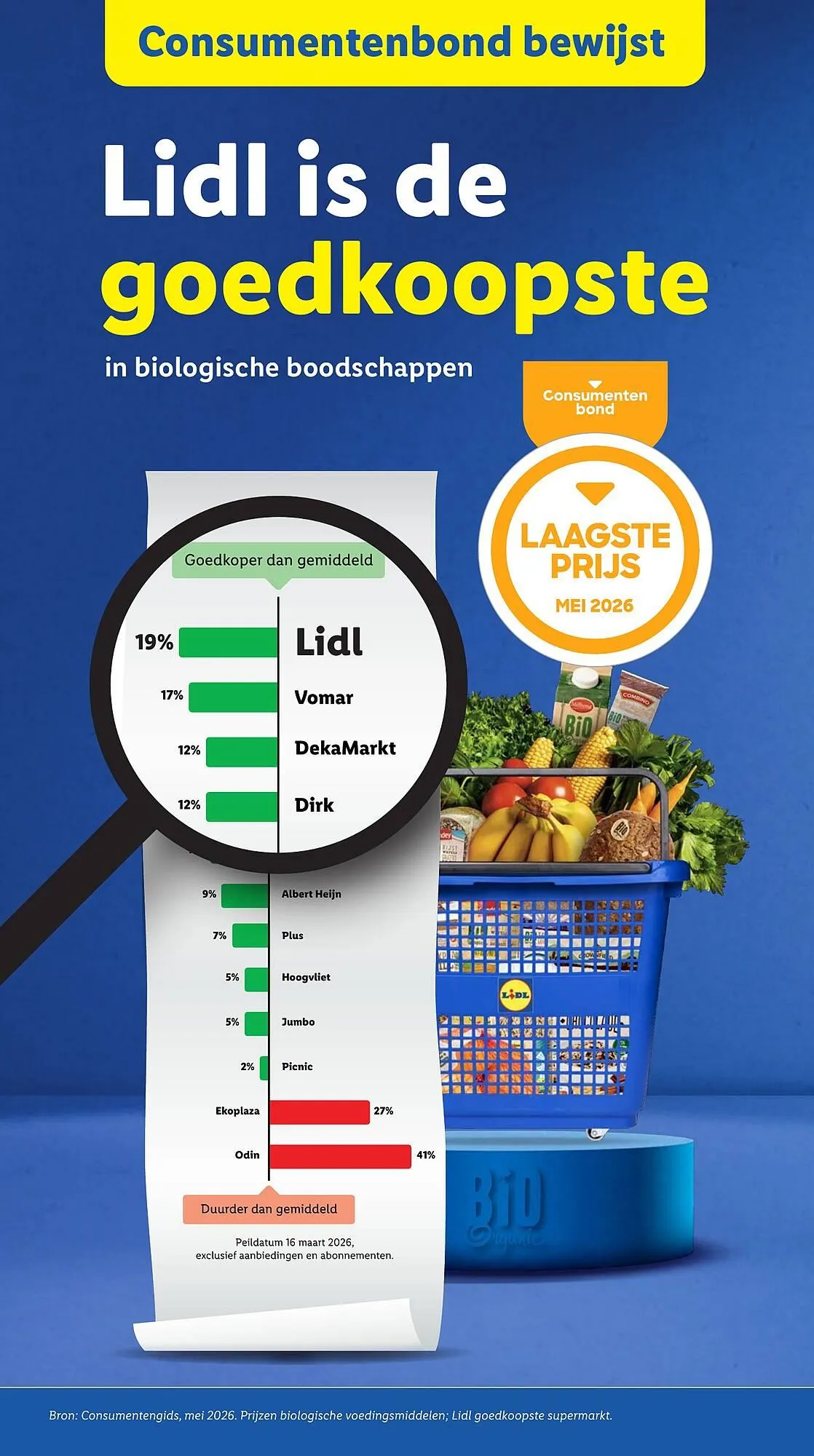 Lidl folder van 11 mei tot 17 mei 2026 - Folder pagina 12