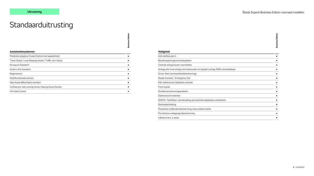 Škoda Superb (Combi) Prijslijst per 4 juli 2024 van 20 juli tot 20 juli 2025 - Folder pagina 7