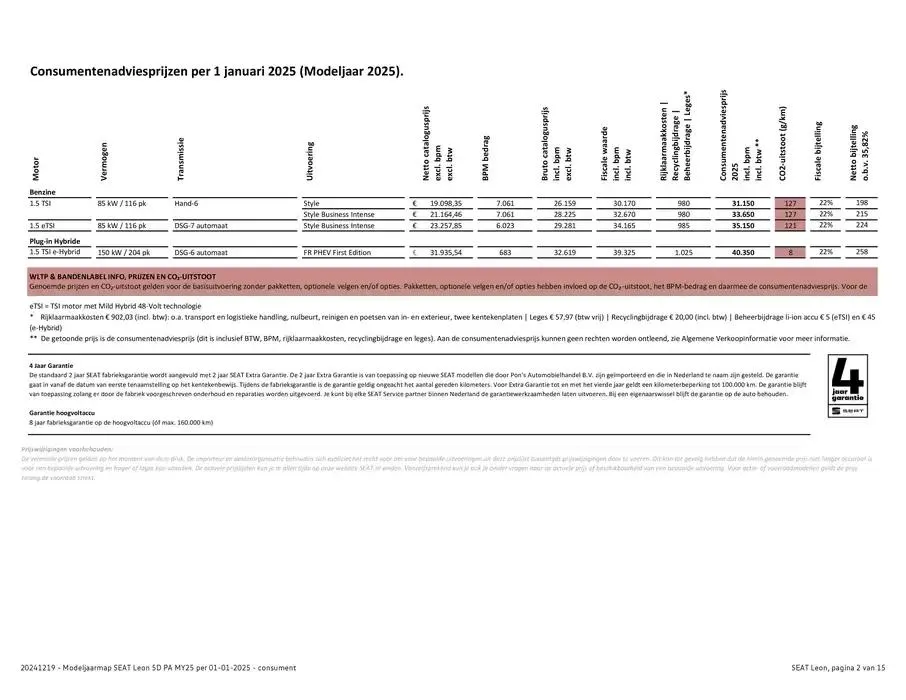 SEAT Leon van 4 januari tot 4 januari 2026 - Folder pagina 2