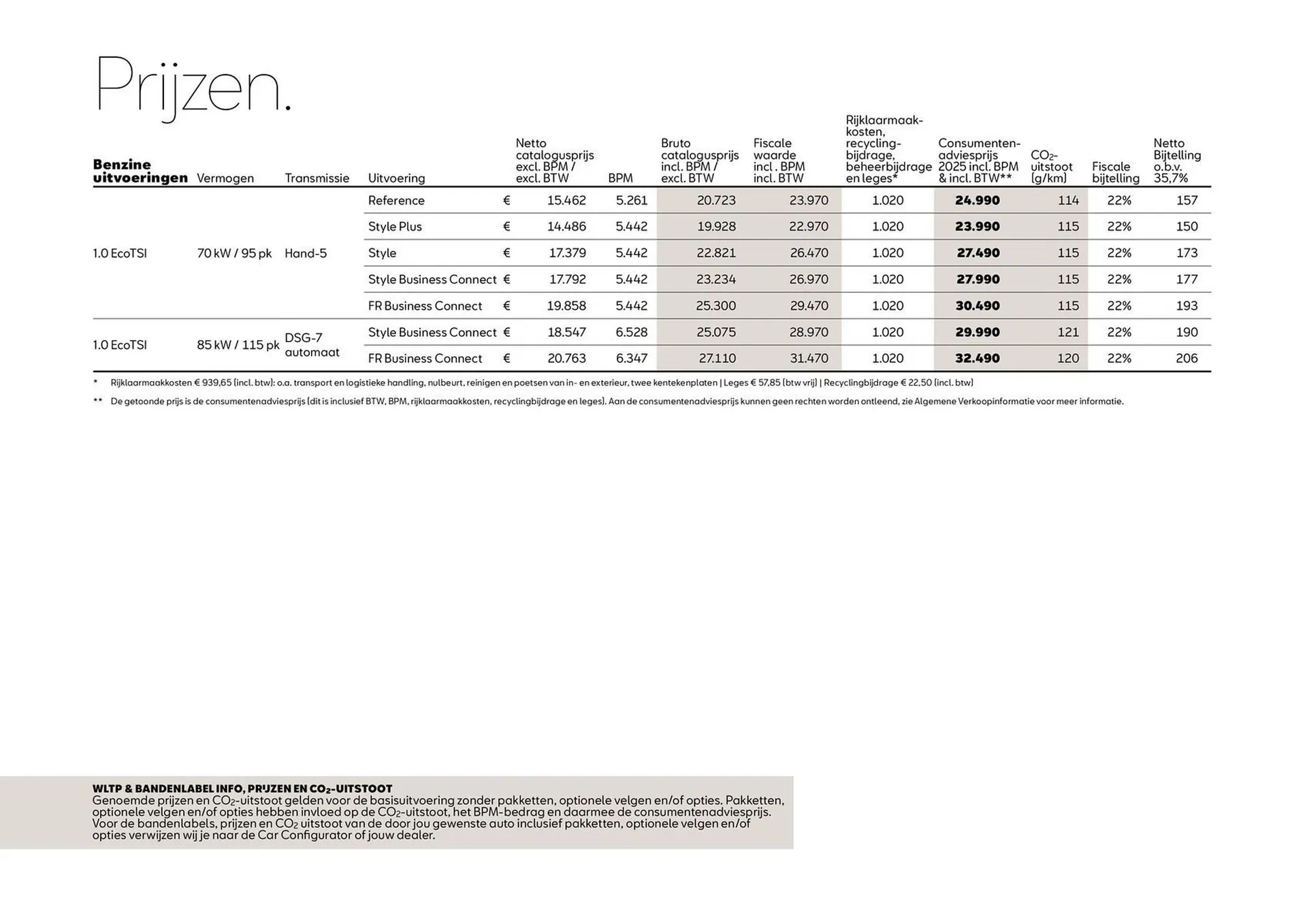 SEAT folder van 1 januari tot 1 januari 2026 - Folder pagina 6