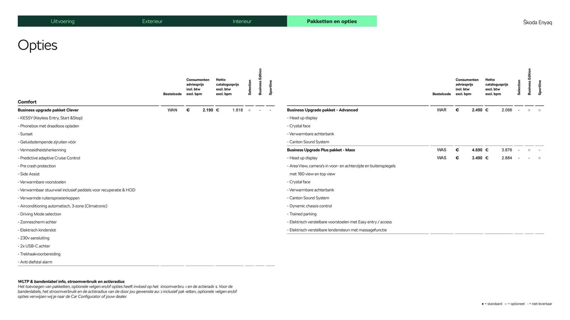 Skoda folder van 14 augustus tot 14 augustus 2025 - Folder pagina 13