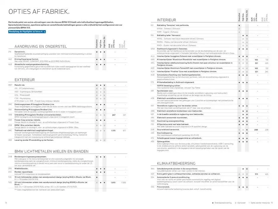 iX3 van 30 oktober tot 30 oktober 2025 - Folder pagina 8