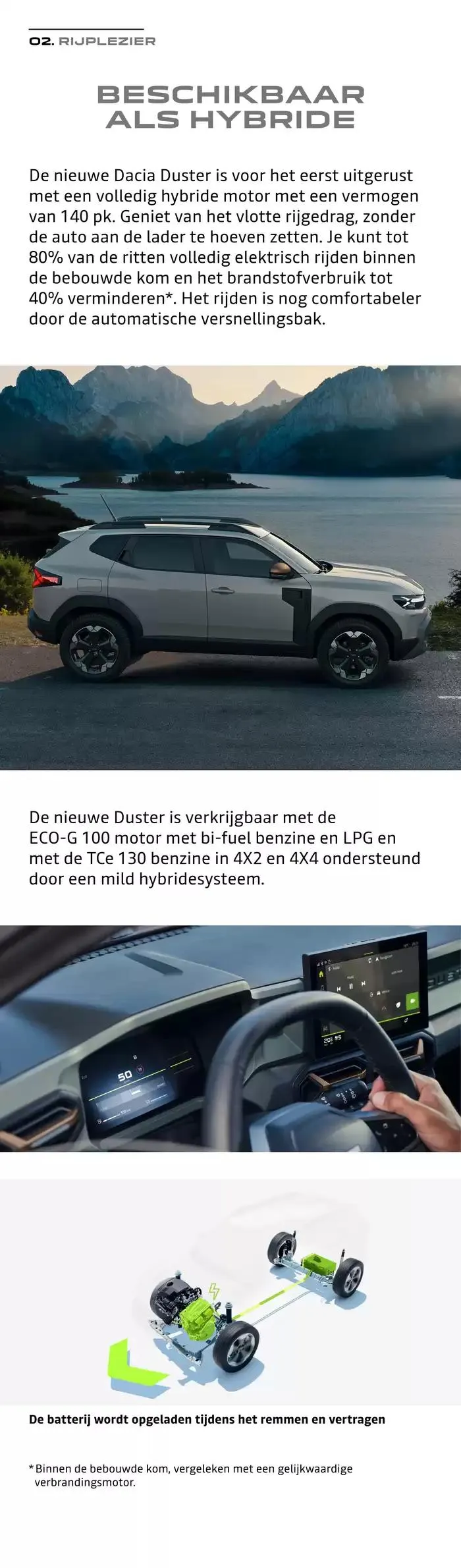 Dacia Duster van 28 november tot 30 juni 2025 - Folder pagina 6