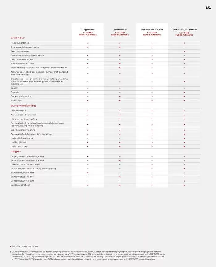 Jazz van 19 november tot 30 juni 2025 - Folder pagina 61