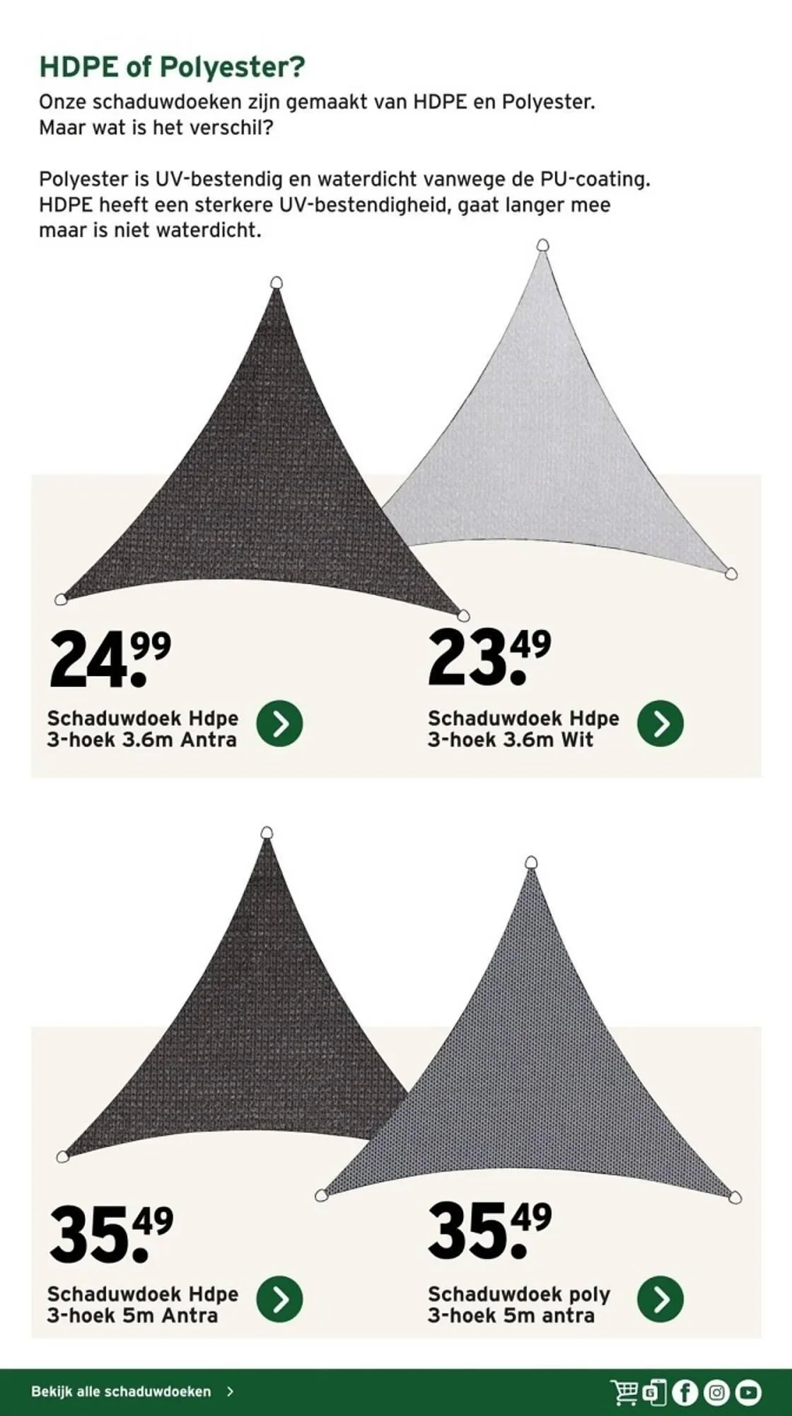 GAMMA folder van 4 maart tot 28 februari 2025 - Folder pagina 37
