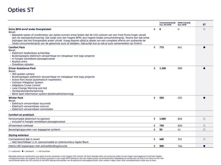 De nieuwe puma van 19 november tot 30 juni 2025 - Folder pagina 11