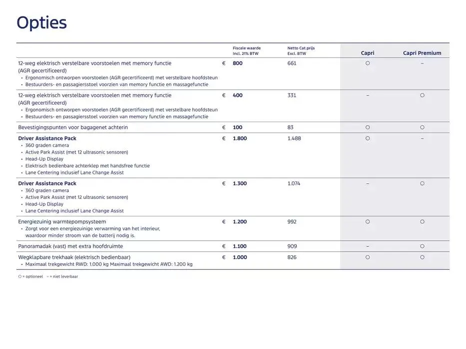 De Nieuwe Volledig Elektrische Capri van 19 november tot 30 juni 2025 - Folder pagina 10