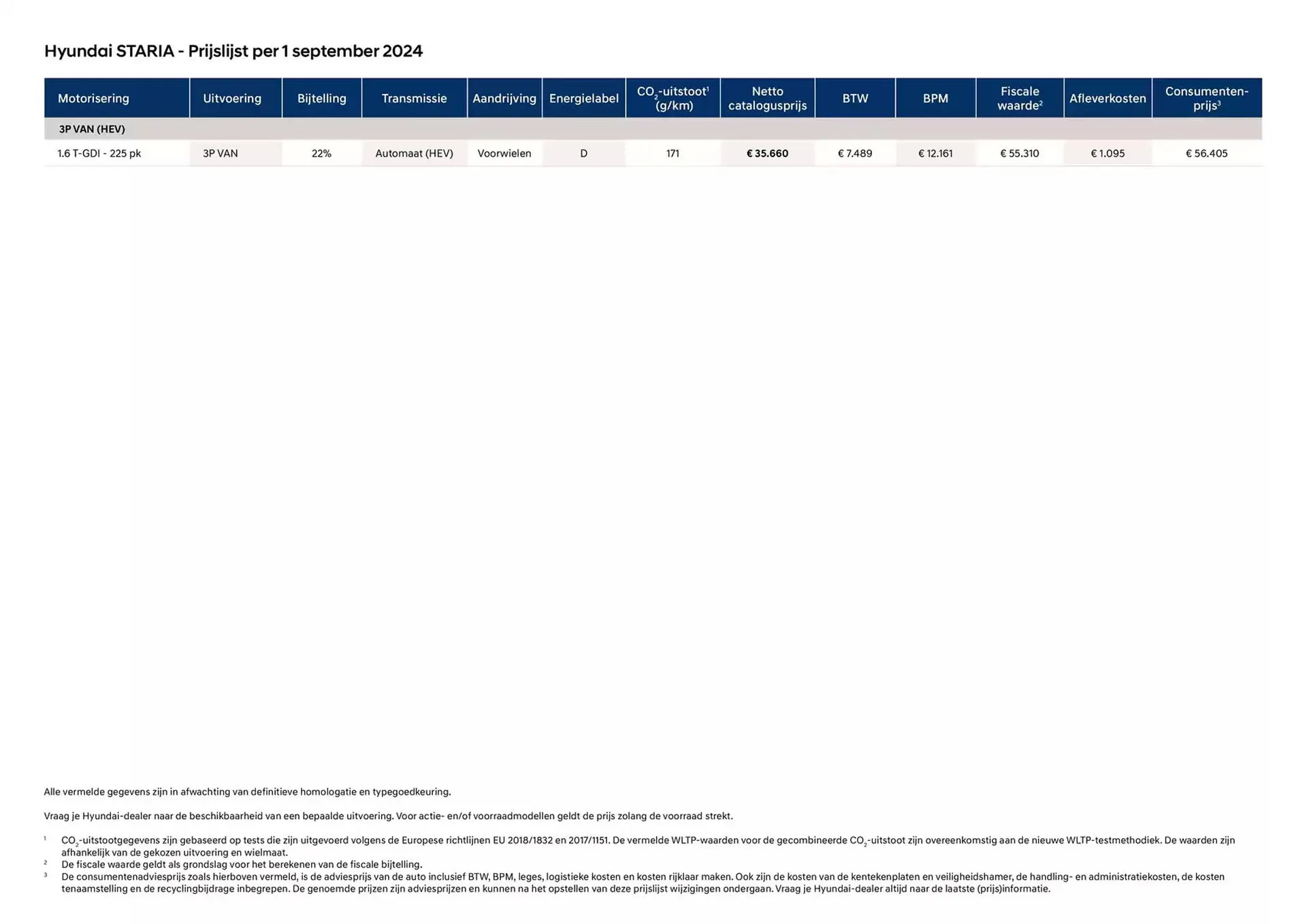 Hyundai folder van 28 september tot 28 september 2025 - Folder pagina 4