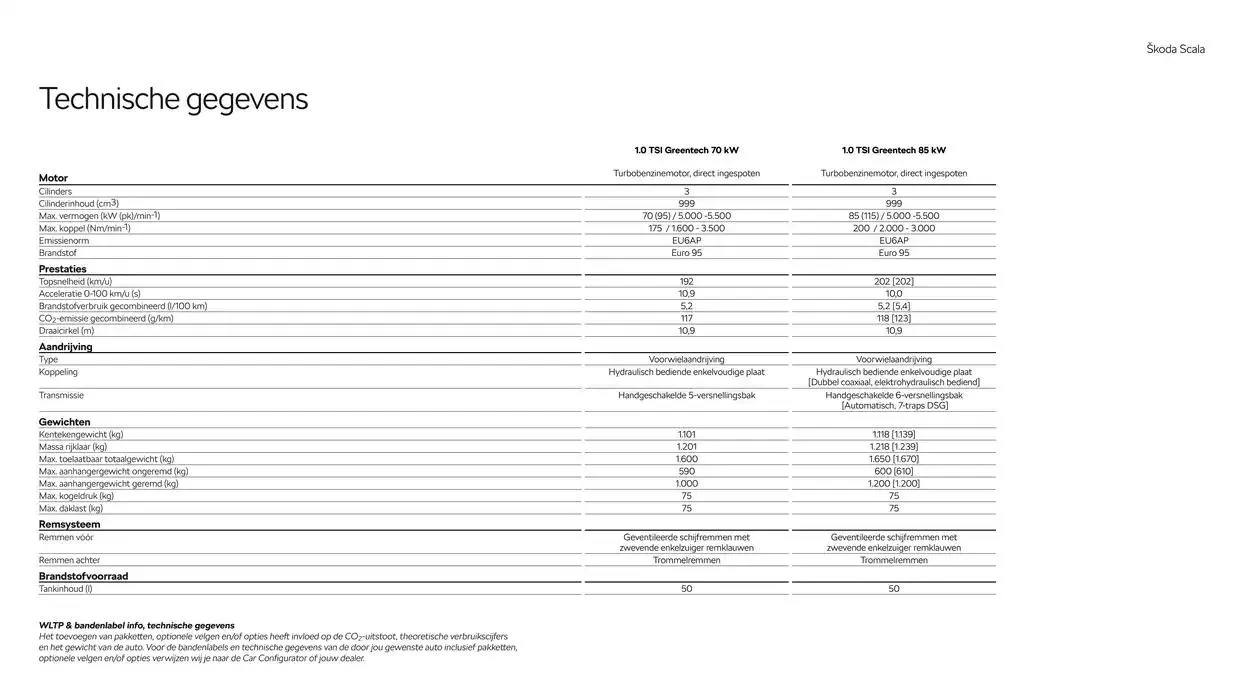 Škoda Scala prijslijst per 25 november 2024 van 27 november tot 27 november 2025 - Folder pagina 19