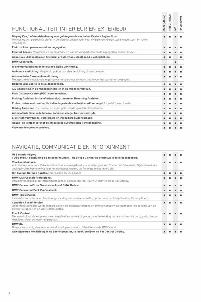 8-serie Coupé & Cabrio van 12 november tot 12 november 2024 - Folder pagina 4