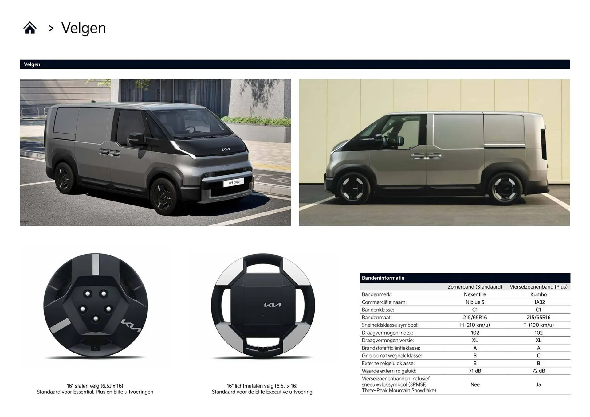 Kia folder van 1 april tot 30 april 2026 - Folder pagina 8