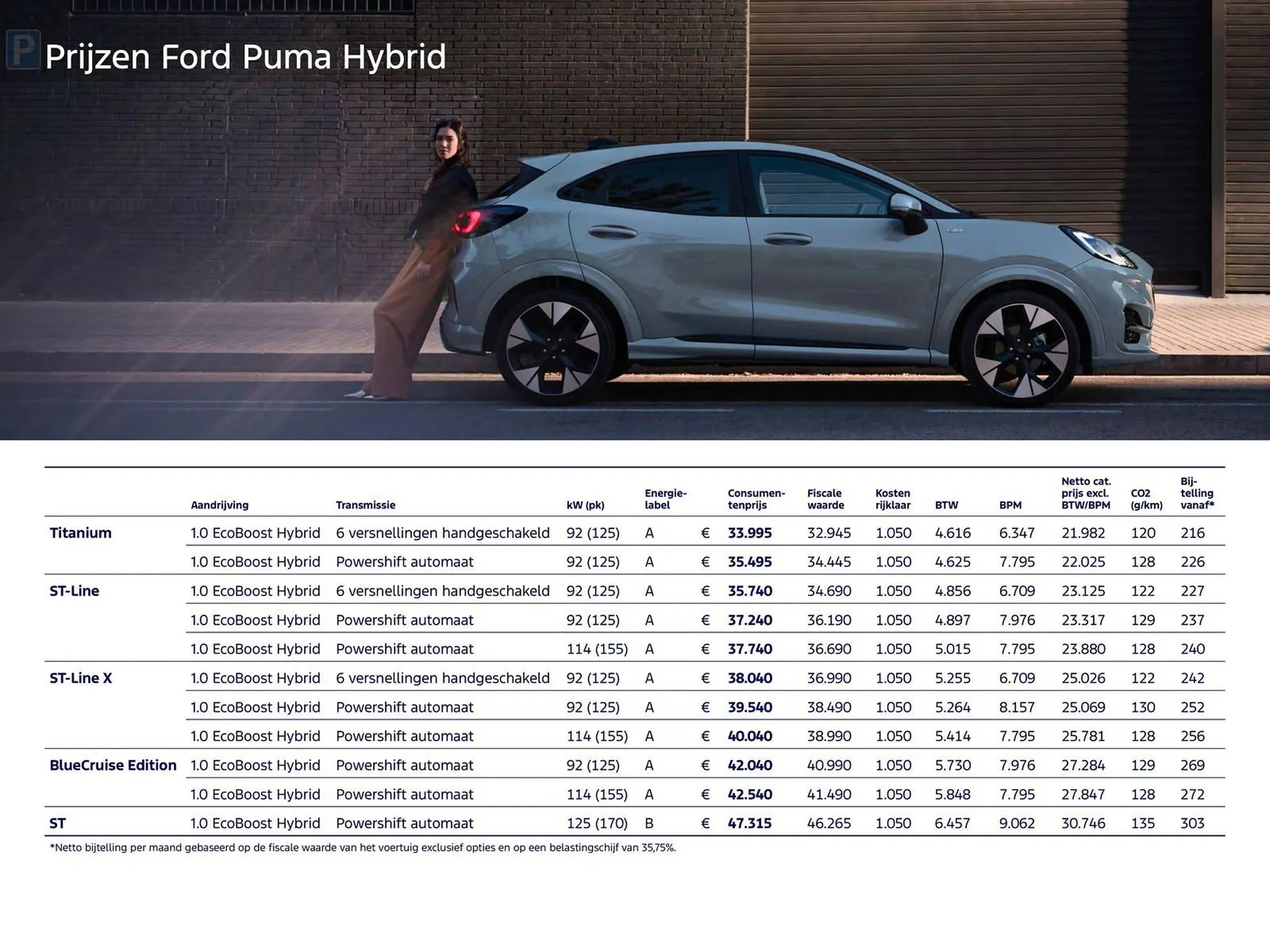 Ford folder van 15 maart tot 30 april 2026 - Folder pagina 8