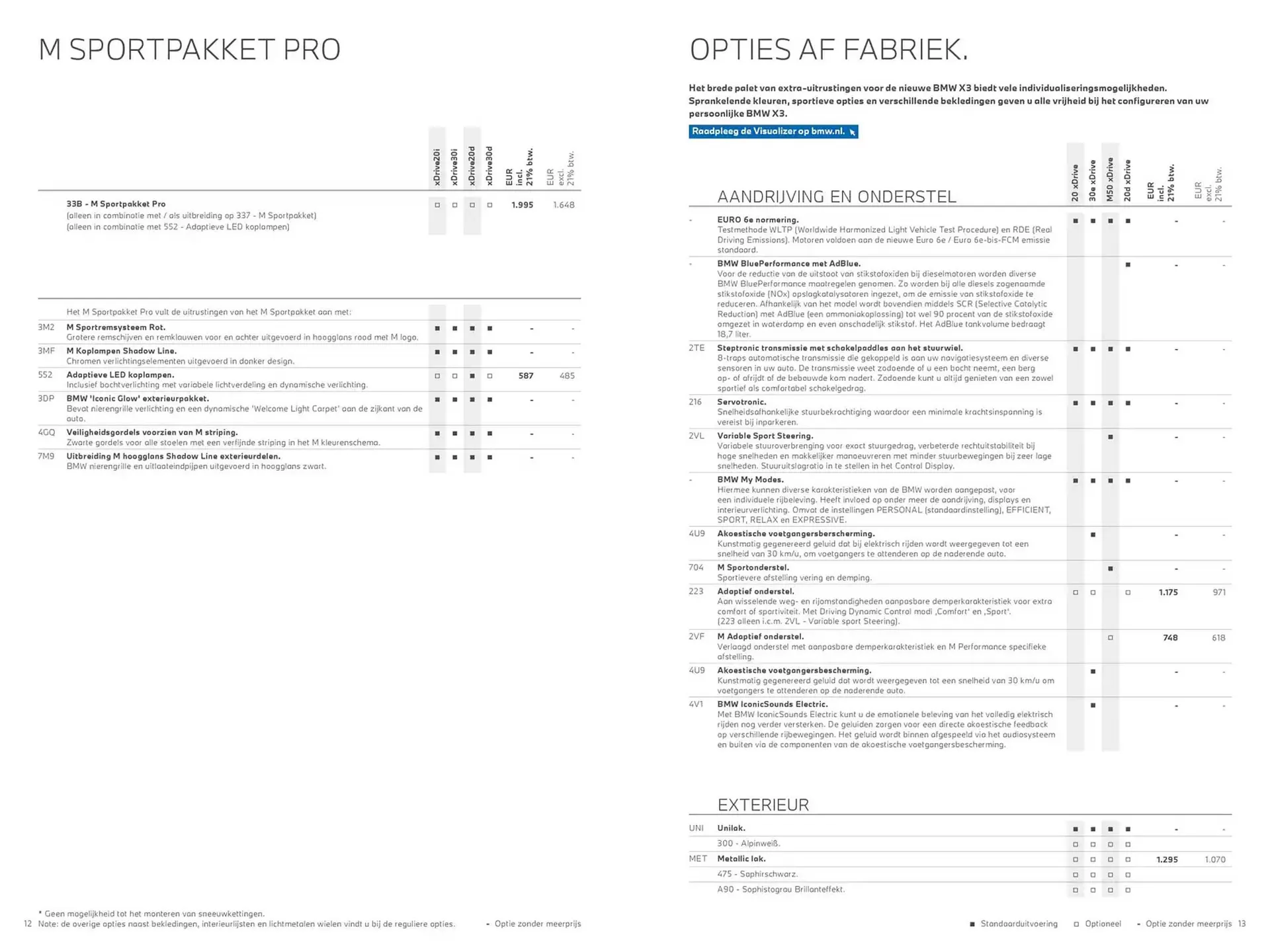 BMW folder van 30 oktober tot 30 oktober 2025 - Folder pagina 7