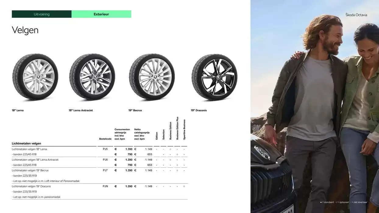 Škoda Octavia (Combi) prijslijst per 6 september 2024 van 22 oktober tot 22 oktober 2025 - Folder pagina 11