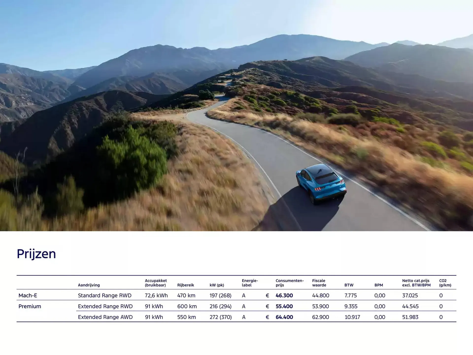 Ford folder van 19 november tot 30 juni 2025 - Folder pagina 6