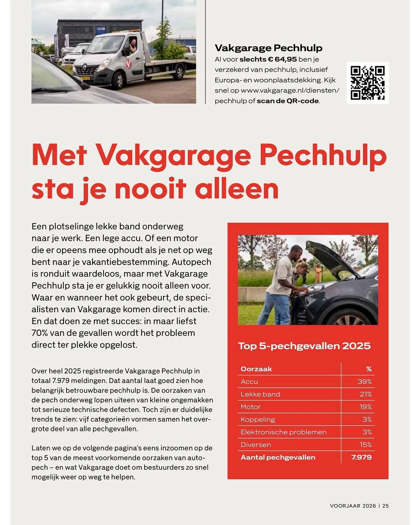 Vakgarage folder van 21 april tot 31 mei 2026 - Folder pagina 25