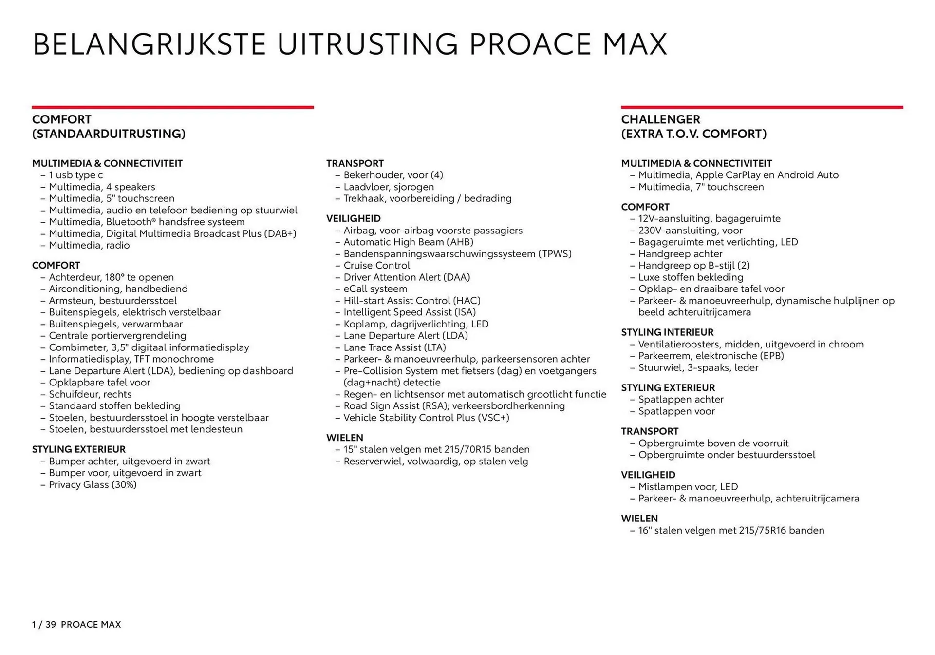 Toyota folder van 1 januari tot 1 januari 2026 - Folder pagina 2