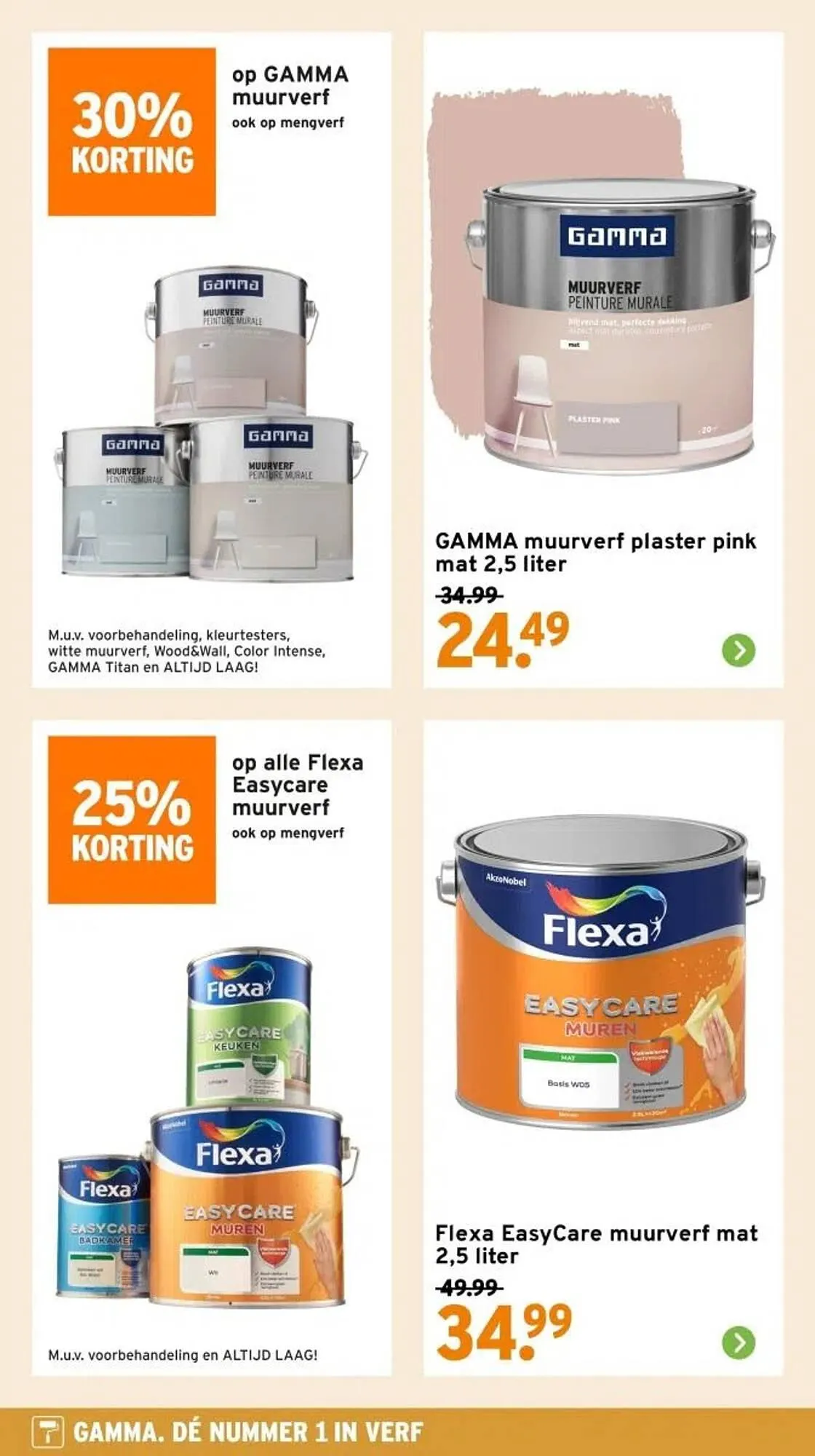 GAMMA folder van 21 maart tot 23 maart 2025 - Folder pagina 33