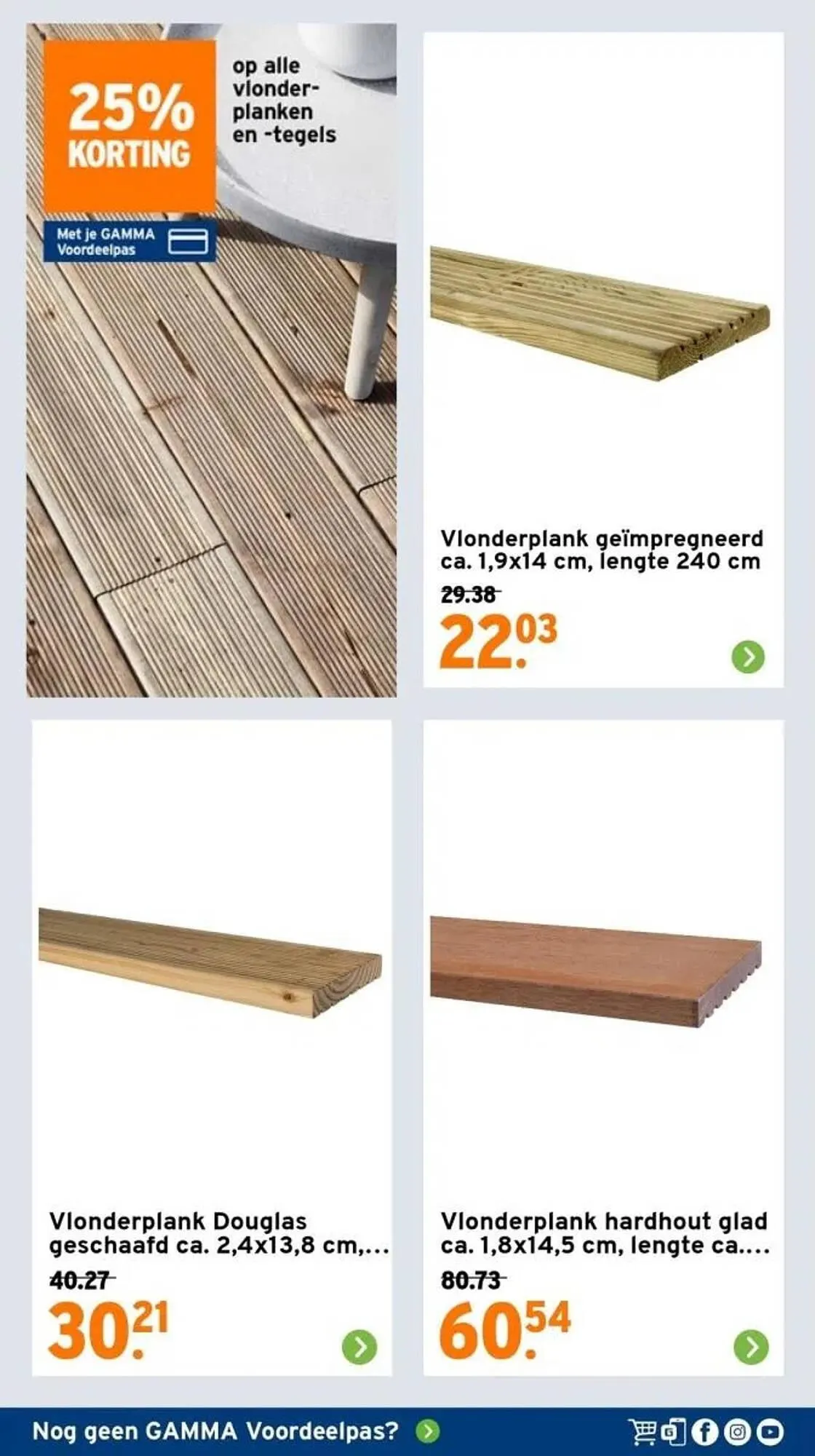 GAMMA folder van 29 maart tot 1 april 2024 - Folder pagina 12