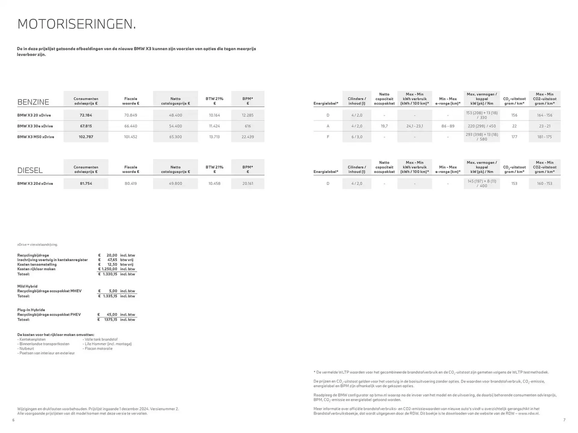BMW folder van 30 oktober tot 30 oktober 2025 - Folder pagina 4