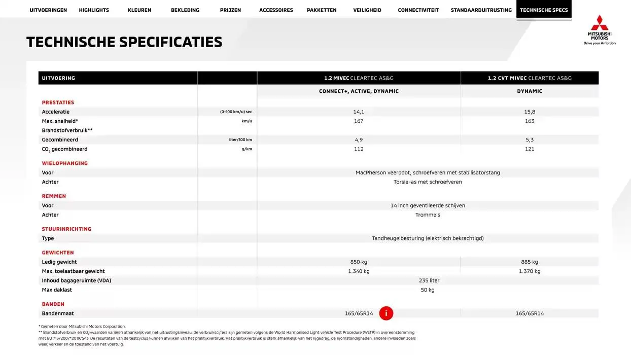 Mitsubishi Space Star van 3 januari tot 3 januari 2026 - Folder pagina 20