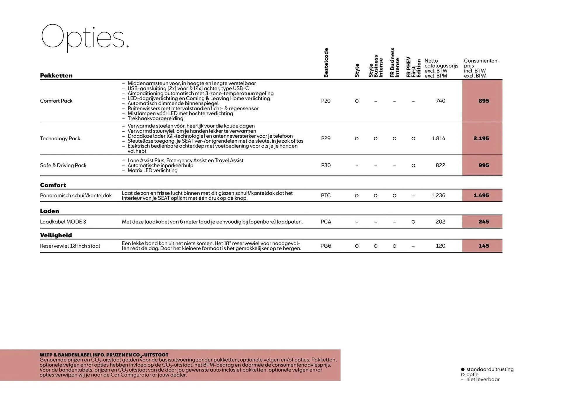 SEAT folder van 2 augustus tot 2 augustus 2025 - Folder pagina 11