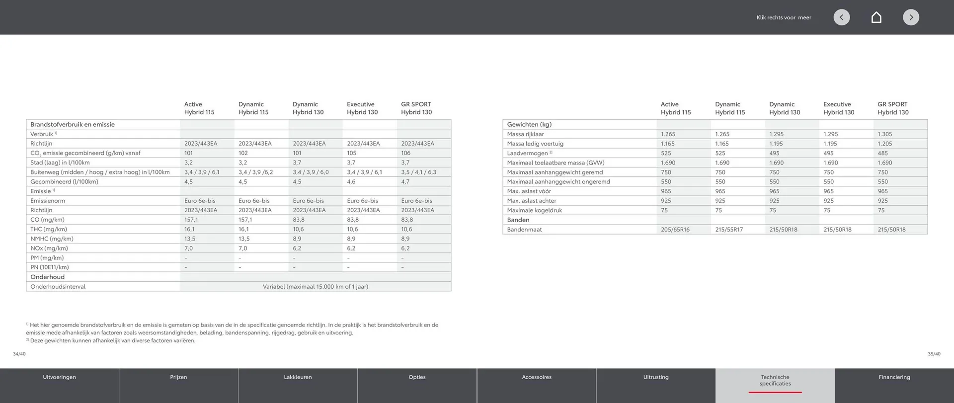 Toyota folder van 1 oktober tot 31 oktober 2025 - Folder pagina 18